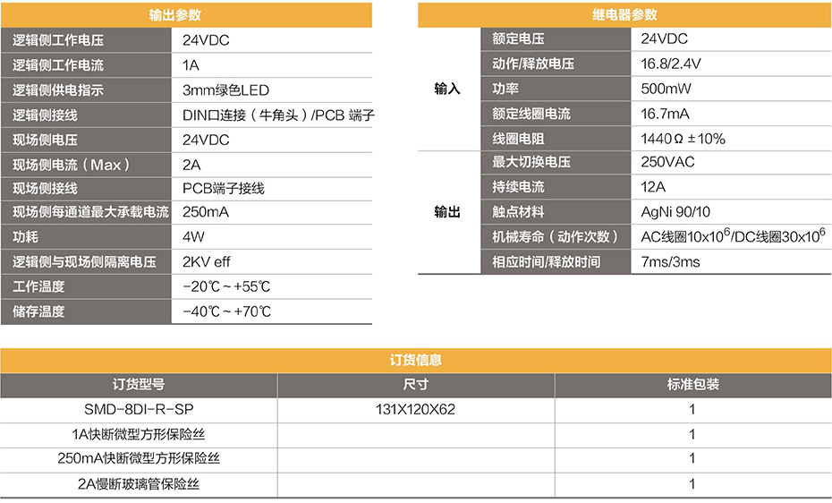 8通道繼電器隔離輸入 產(chǎn)品參數(shù)