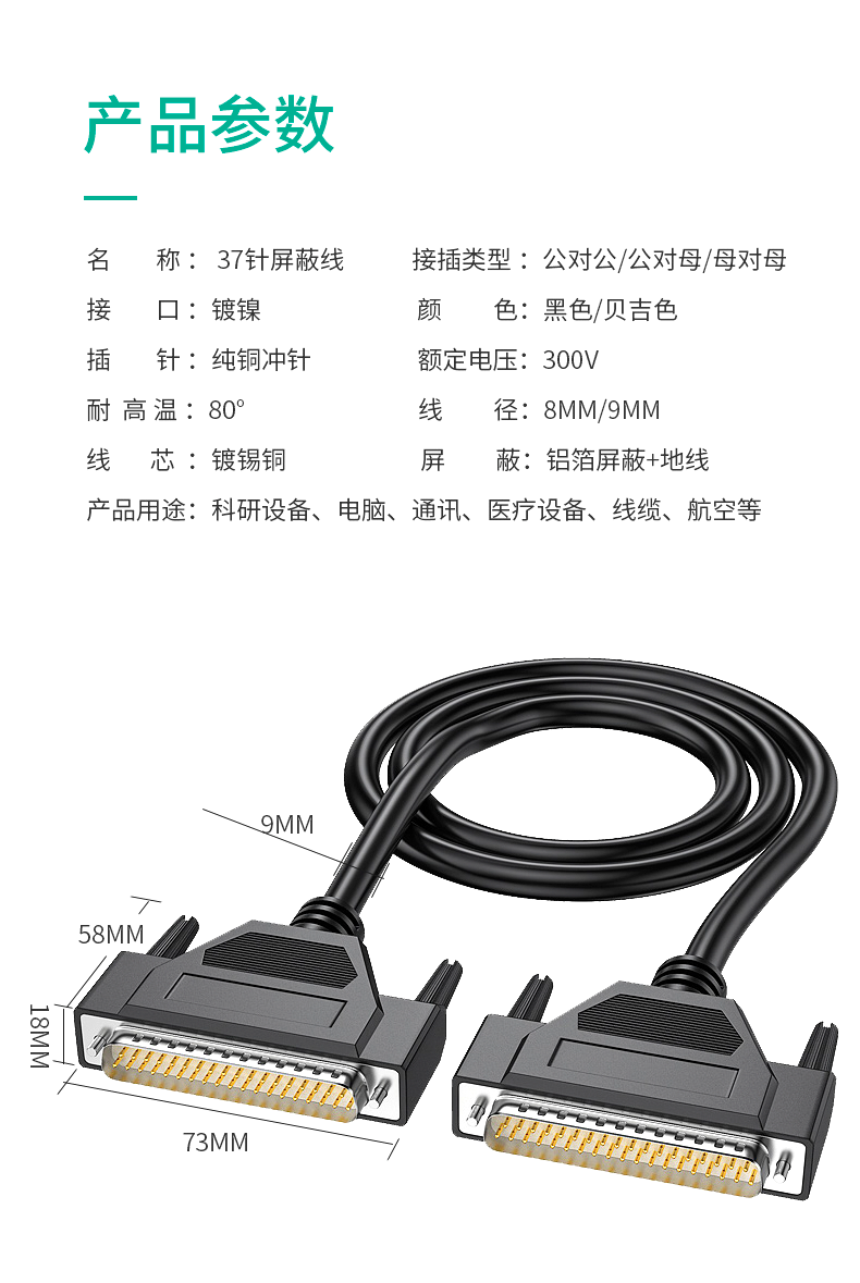 MDR連接器