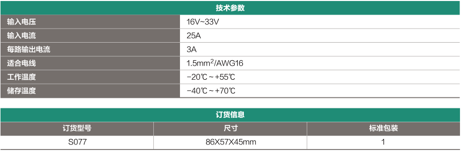 電源分配模塊