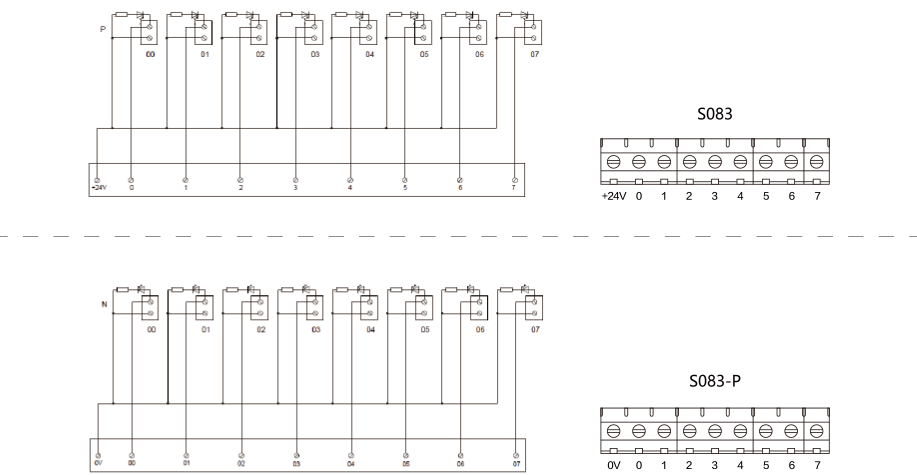 8位輸出端子臺S083-S083-P接線圖