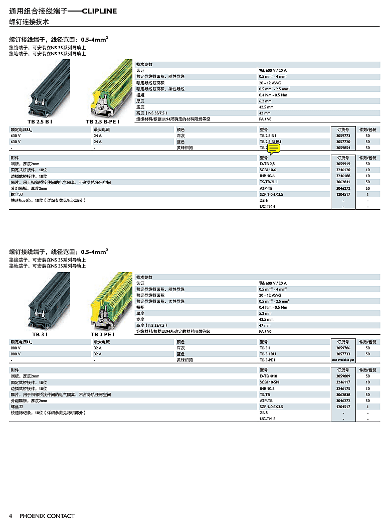 菲尼克斯TB系列 (2)