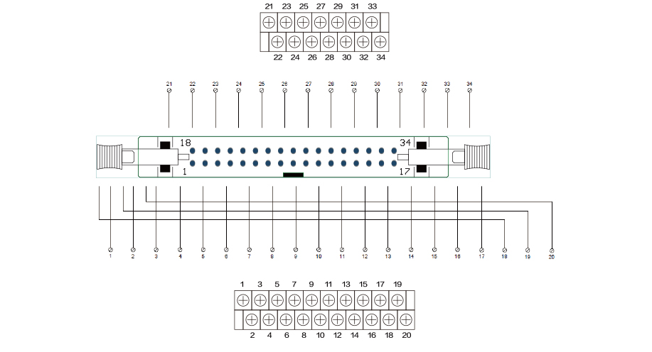 34位端子臺-S033