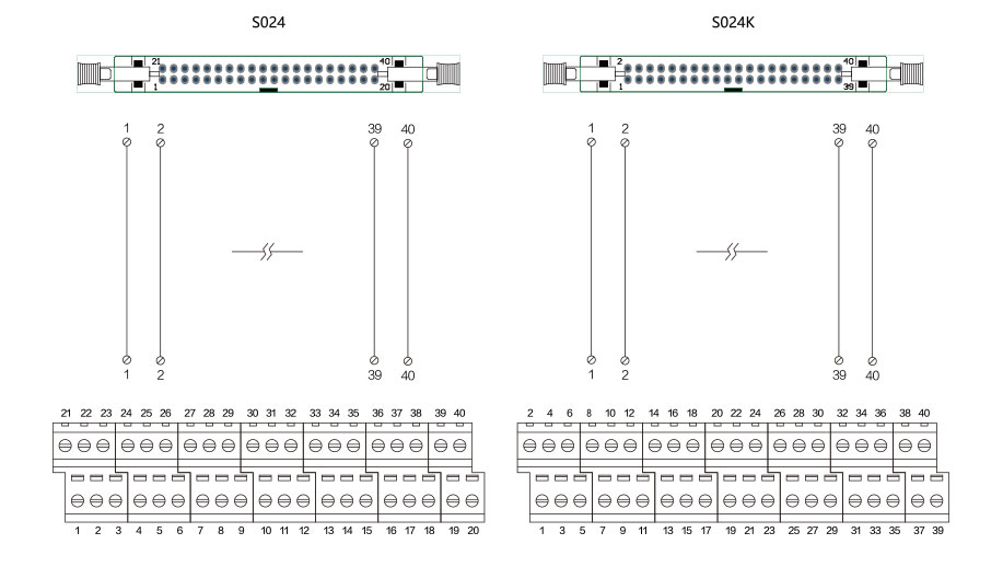 40位端子臺(tái)-S204K接線圖