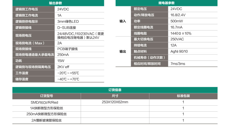 西門子繼電器模組