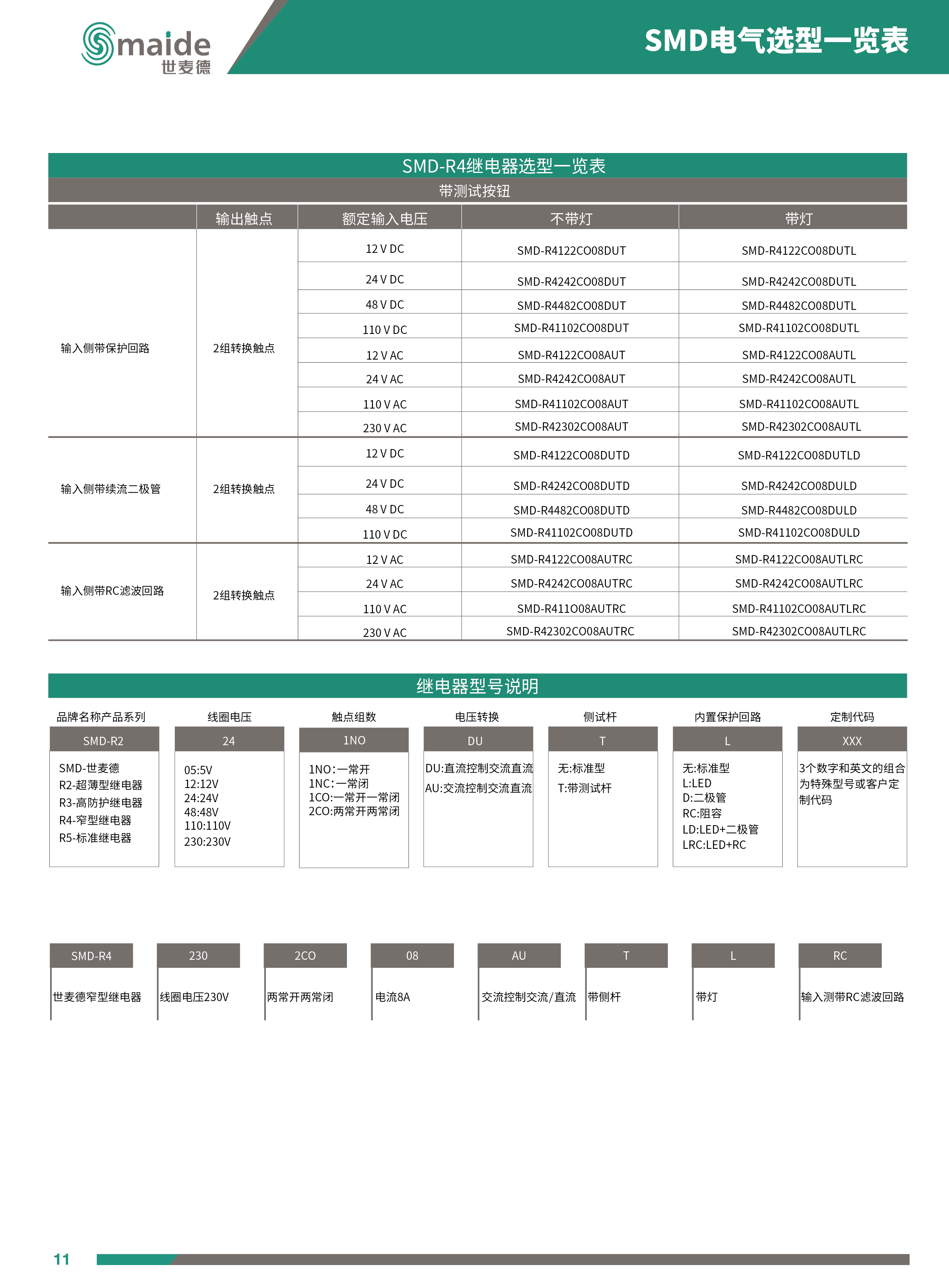 世麥德 SMD-R4系列2CO不帶測(cè)試桿中間繼電器