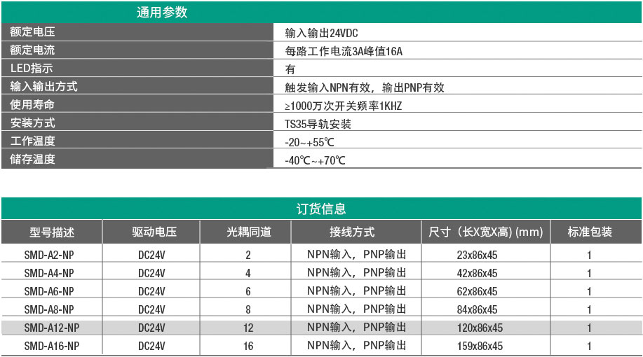 晶體管放大模組 SMD-A4/8/12/16-NP