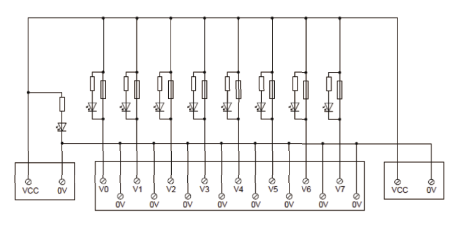 直插式電源分配端子臺(tái) 