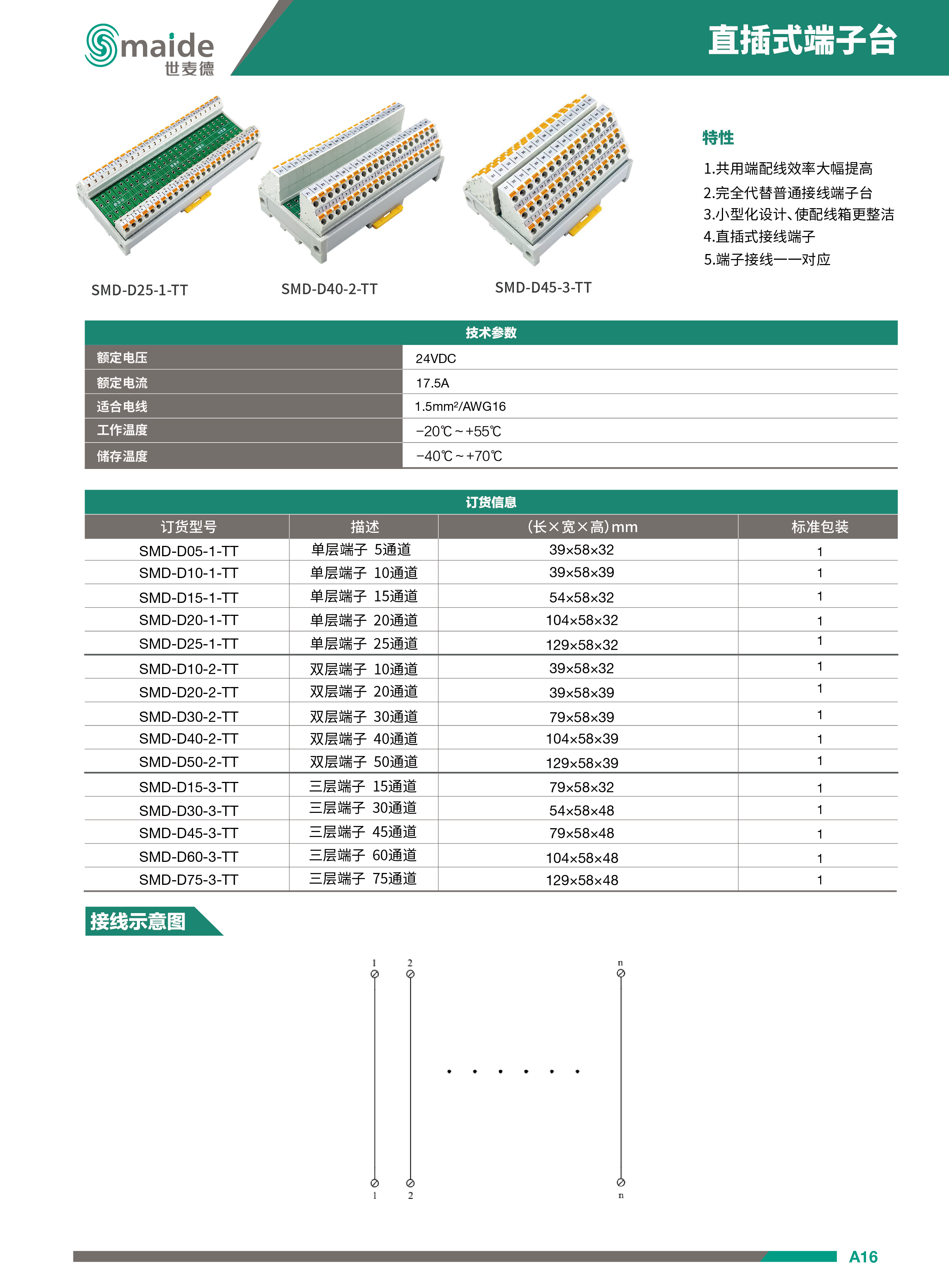 直插式端子臺(tái)