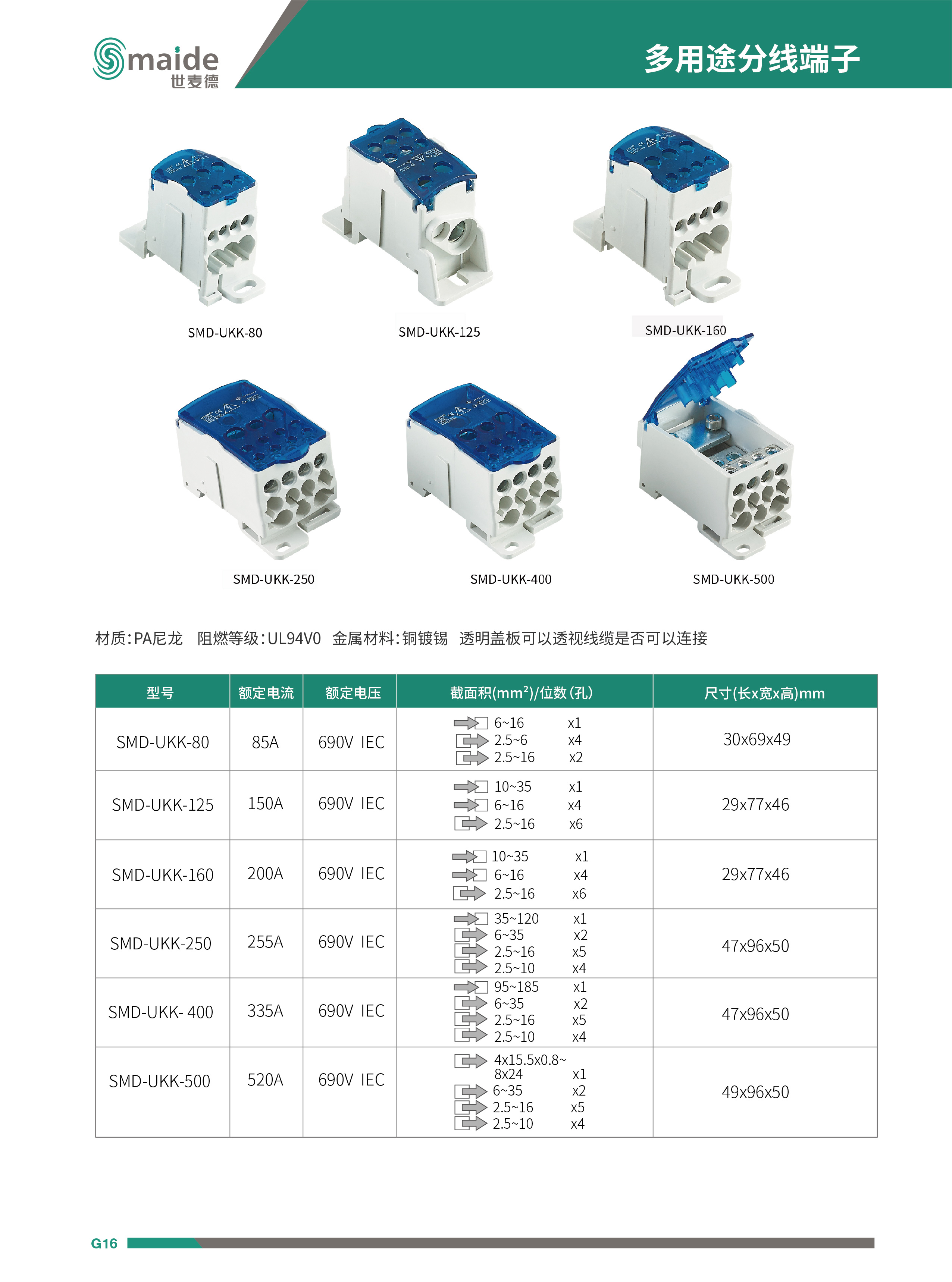 世麥德 多用途接線端子