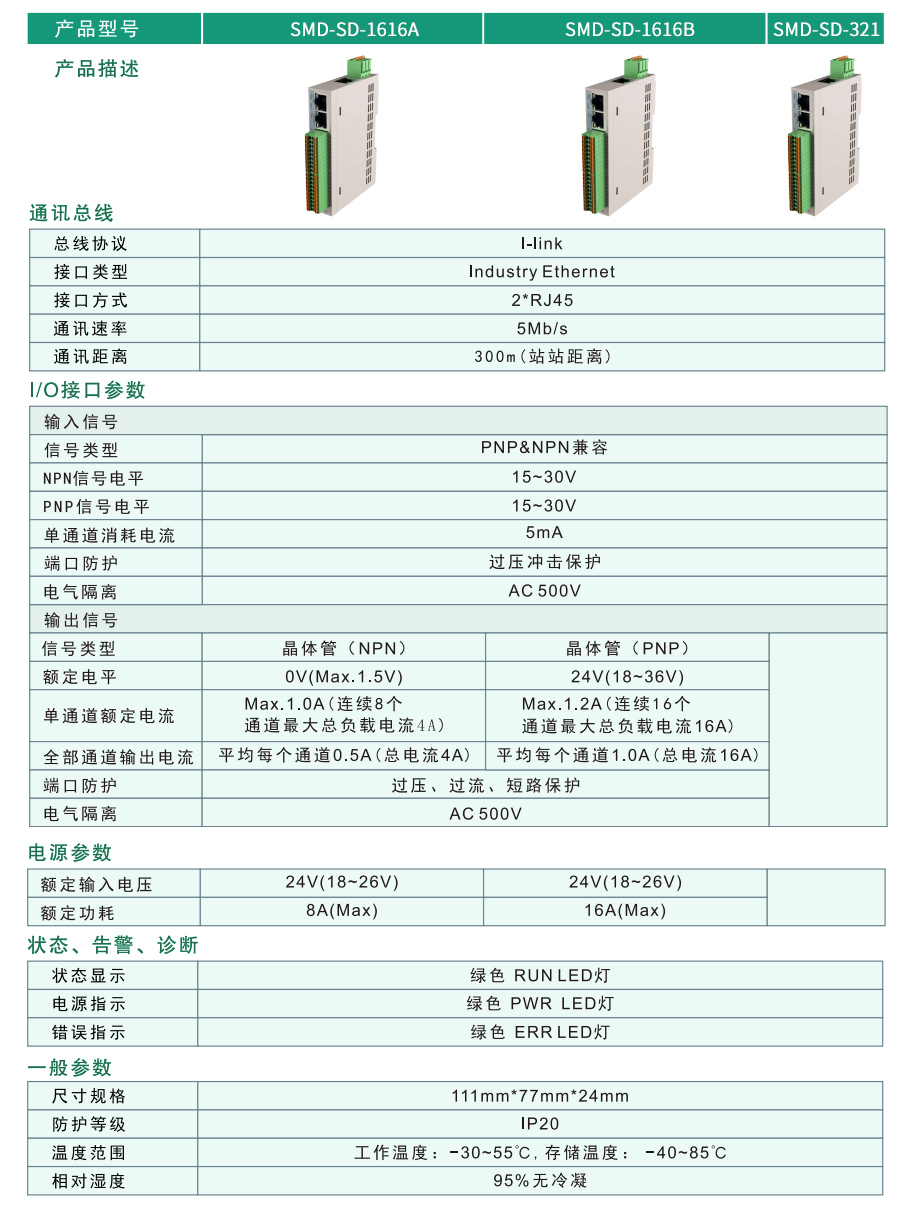 帶IO耦合器-2