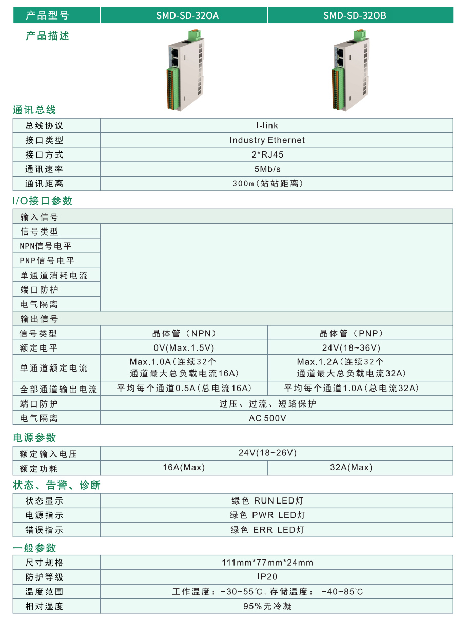 帶IO耦合器-3