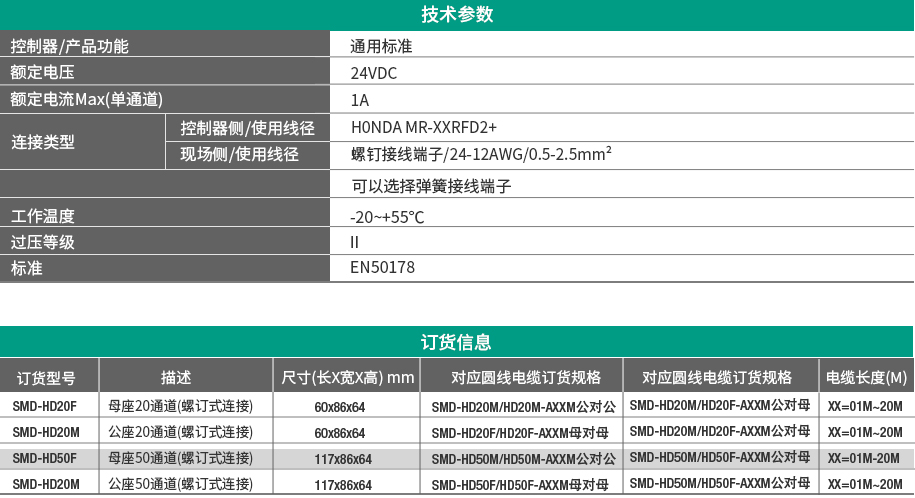 HONDA接扣端子模組