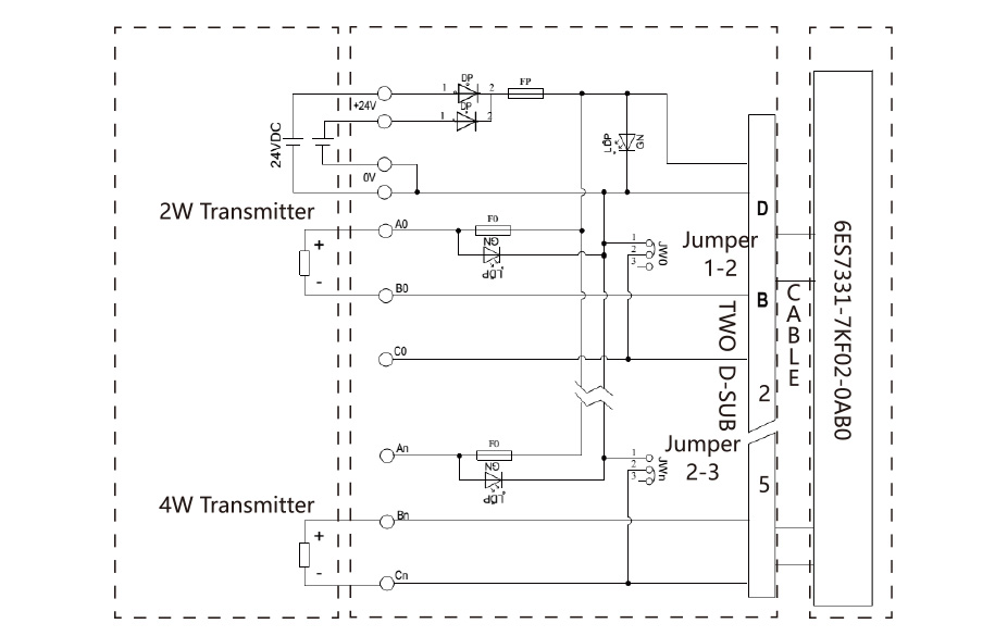 西門子-S7300A AI8 V RED