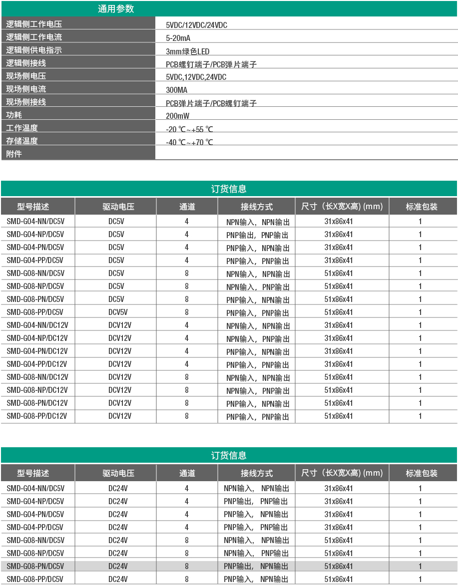 4路8路光電耦合器模組 SMD-G01-DC3.3V/12V/24V/48V