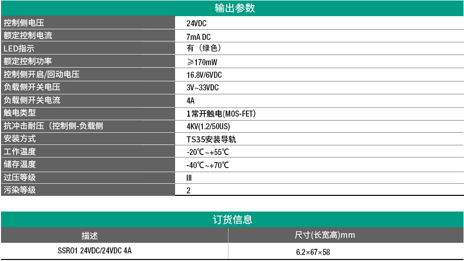 光電耦合器端子 直流輸出DC 4A