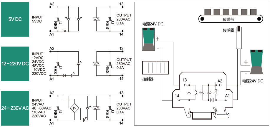 光電耦合器端子 交流輸出AC 100mA