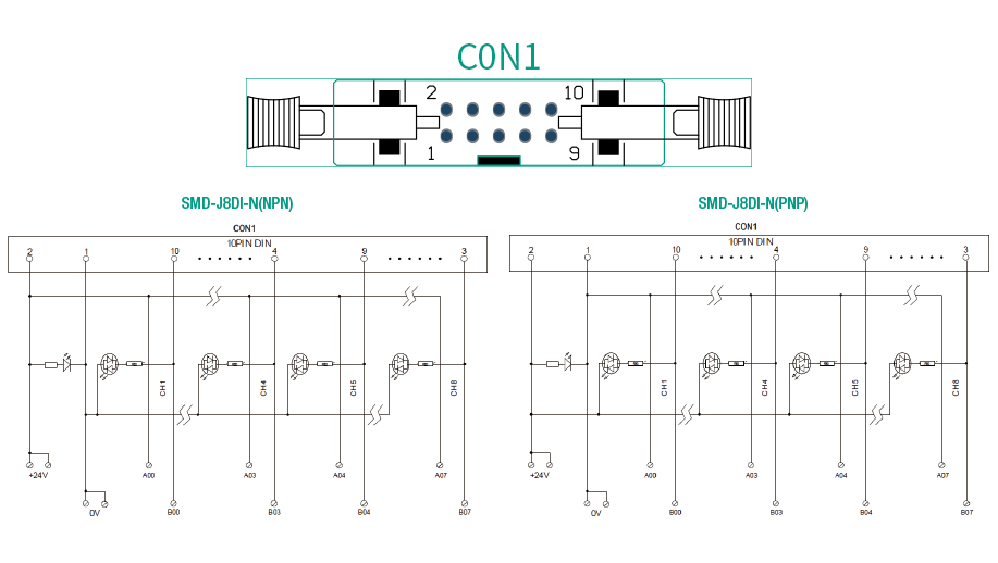 8位獨(dú)立輸入NPN/PNP SMD-J8DI-N/SMD-J8DI-P