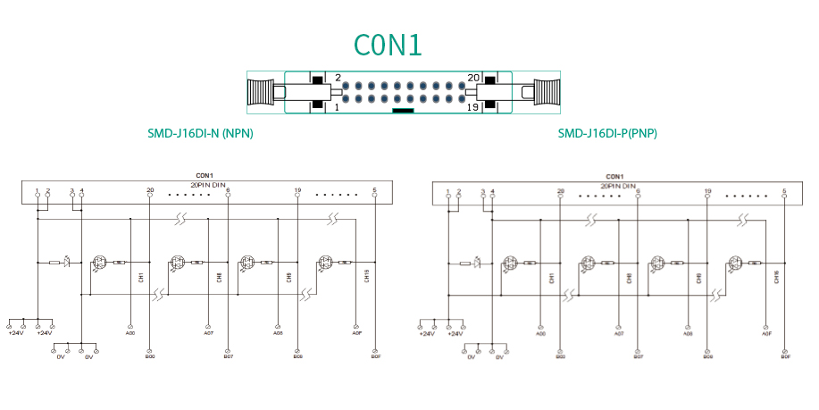 16路獨立輸入NPN / PNP SMD-J16DI-N / SMD-J16DI-P