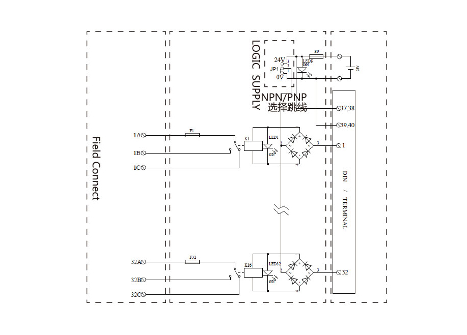 32通道繼電器隔離輸出SMD-32DO-R-DRY-SP