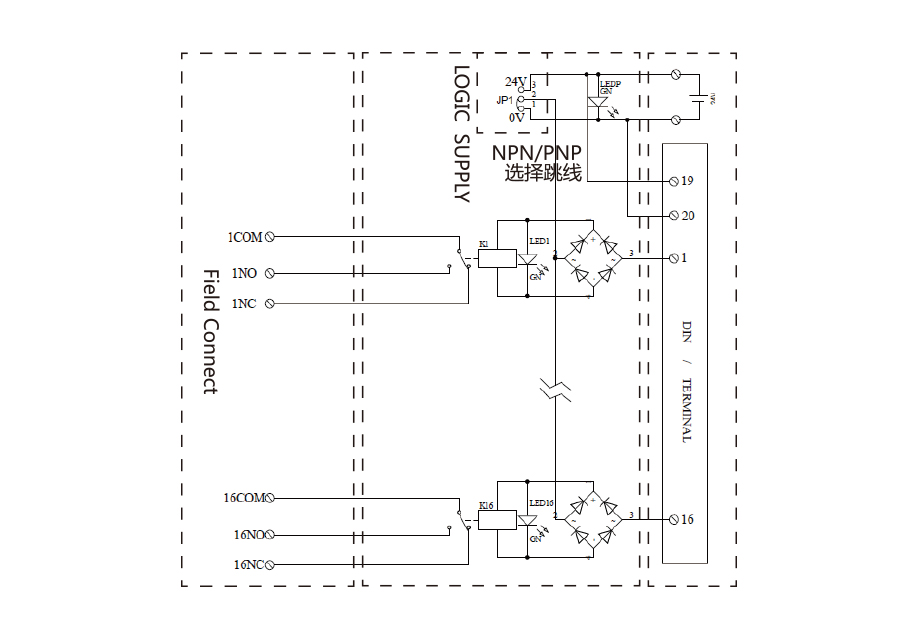 32路超薄1開(kāi)1閉繼電器輸出模組 SMD-SR32DO NP 1CO DC24V