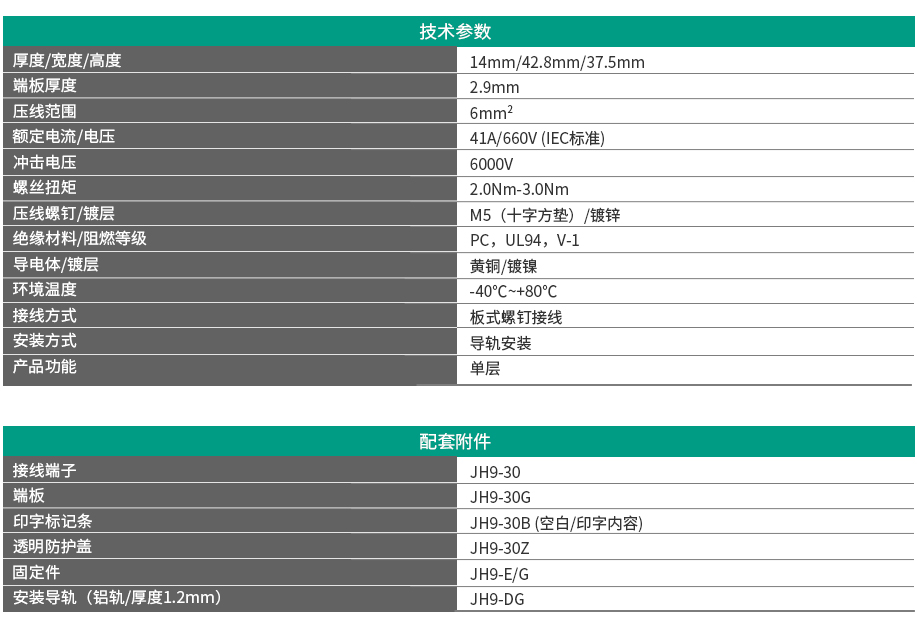 JH9系列板式螺釘接線端子 JH9-30