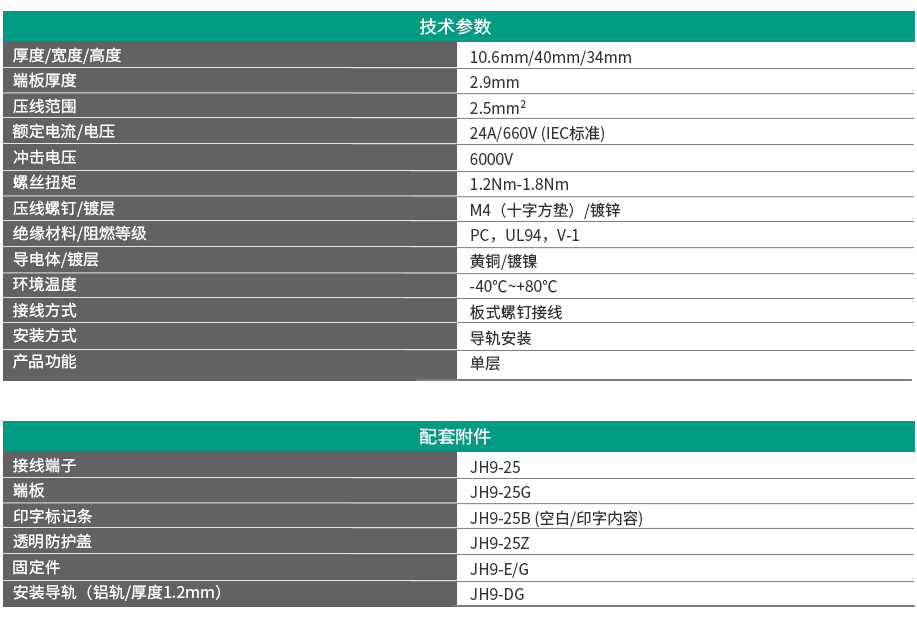 JH9系列板式螺釘接線端子 JH9-25