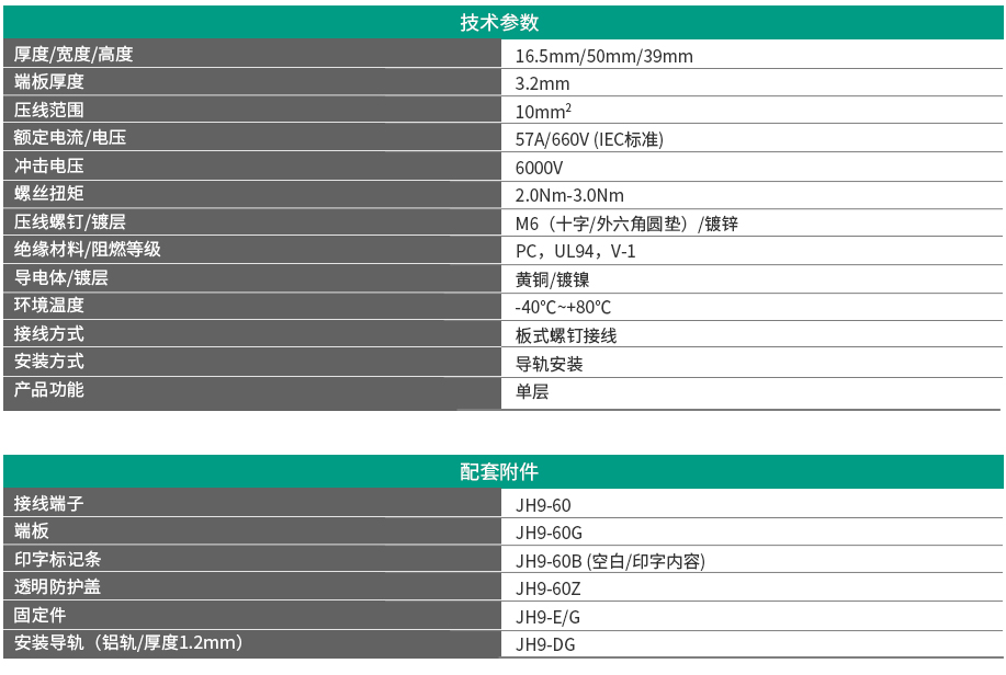 JH9系列板式螺釘接線端子 JH9-60