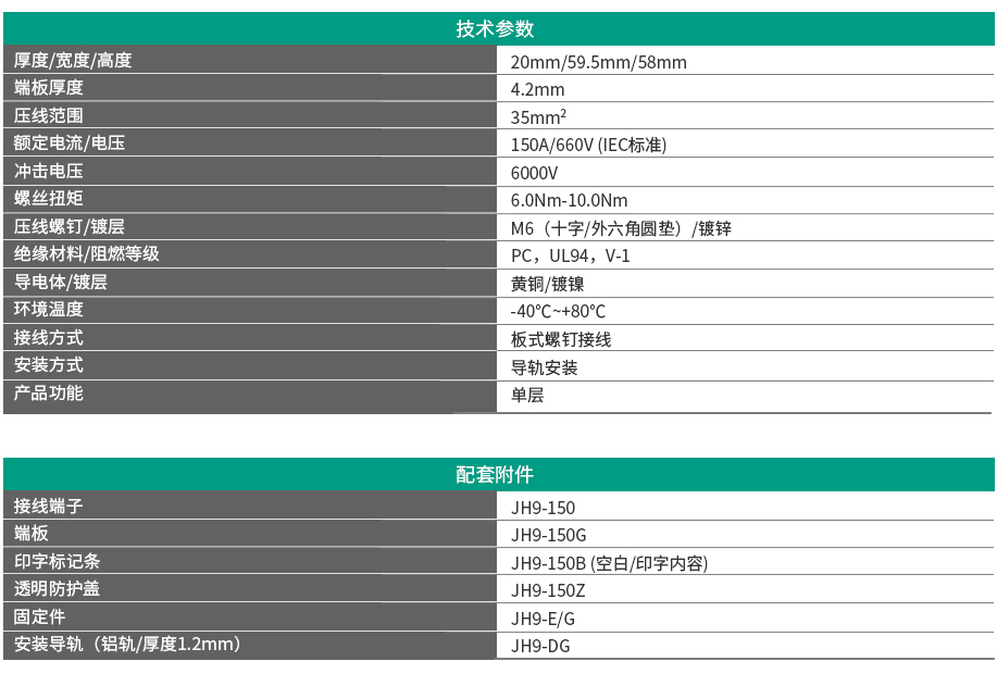 JH9系列板式螺釘接線端子 JH9-150