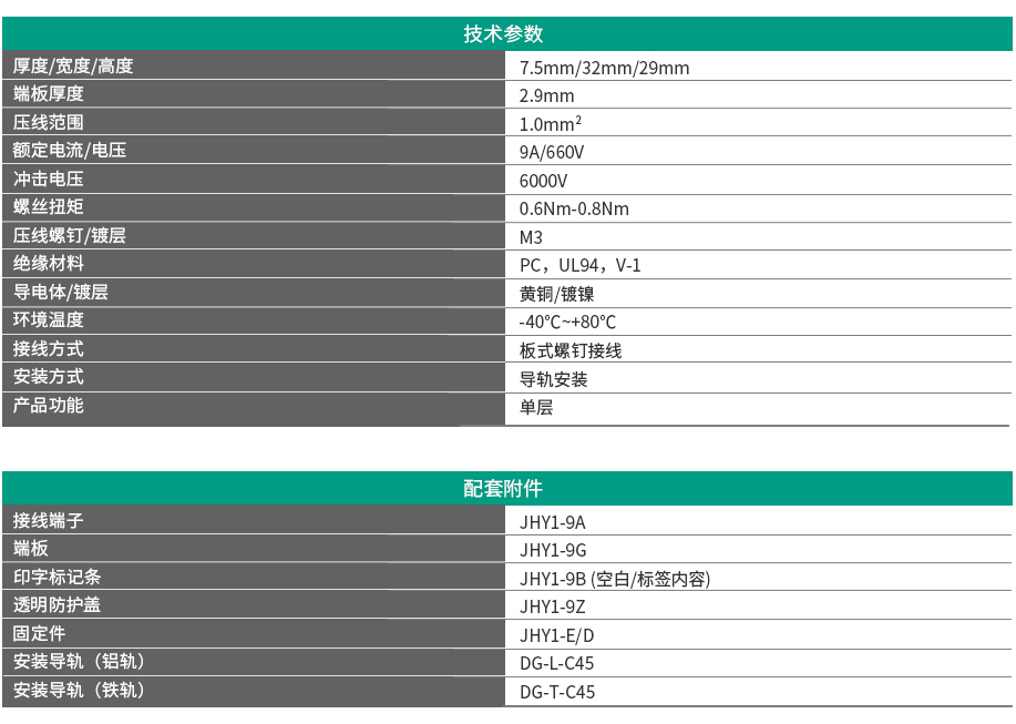 JHY1系列板式螺釘接線端子 JHY1-9A