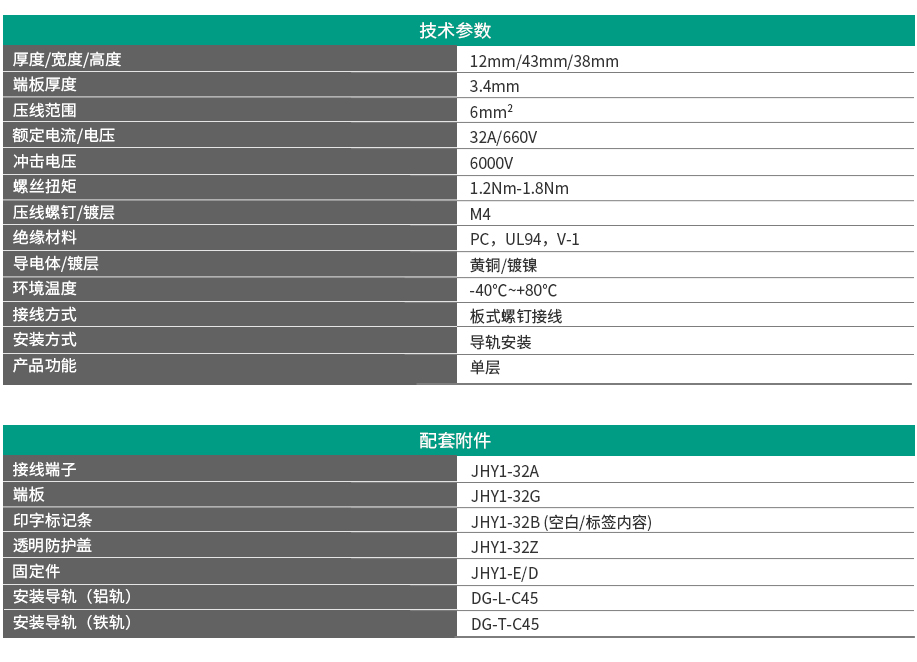 JHY1系列板式螺釘接線端子 JHY1-32A