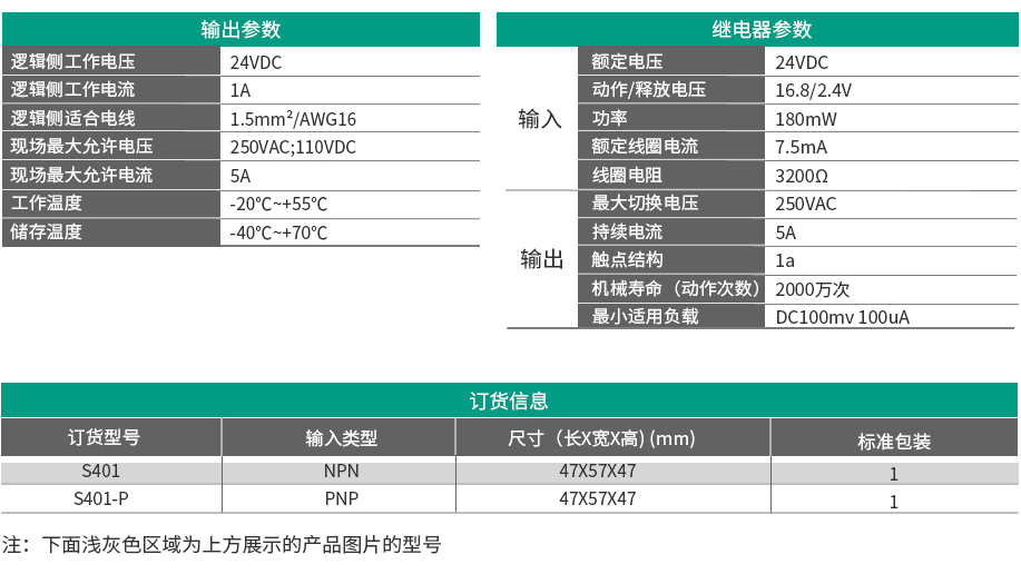 4位繼電器模塊S401/S401-P