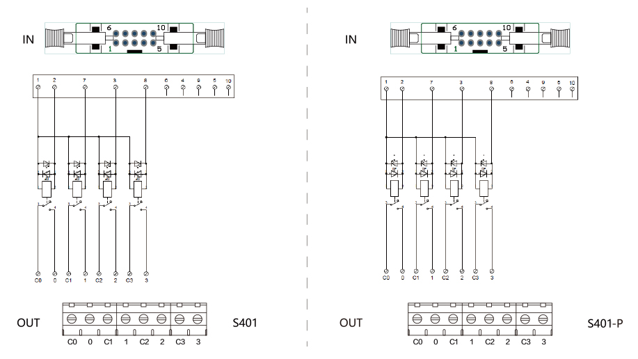 4位繼電器模塊S401/S401-P