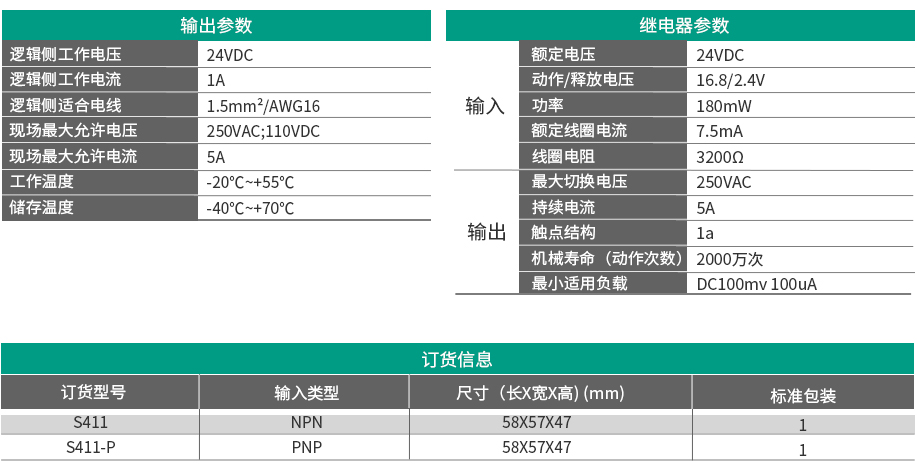 8位繼電器模塊S411/S411-P