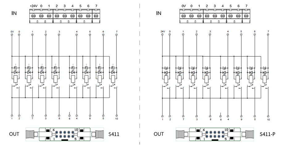 8位繼電器模塊S411/S411-P