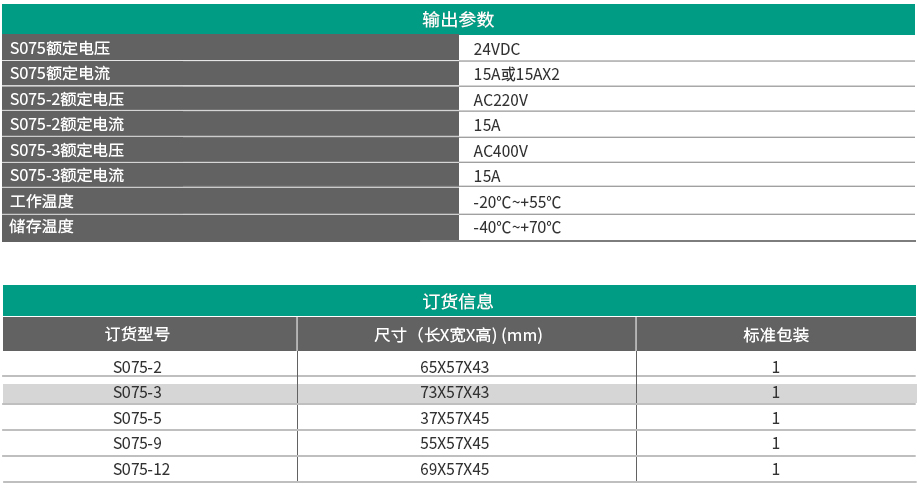 公用端端子臺(tái) S075 